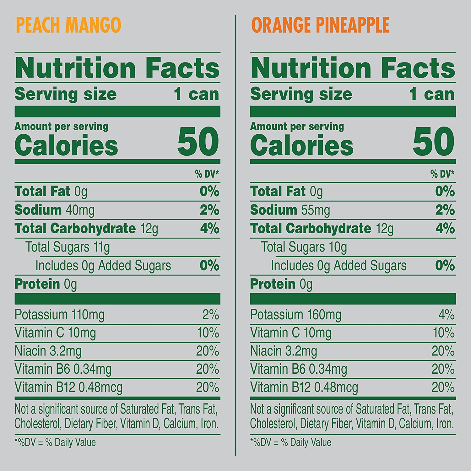 V8 +ENERGY Orange Pineapple Energy Drink, 8 Ounce Can (4 Packs Of 6 Cans) - Image 5